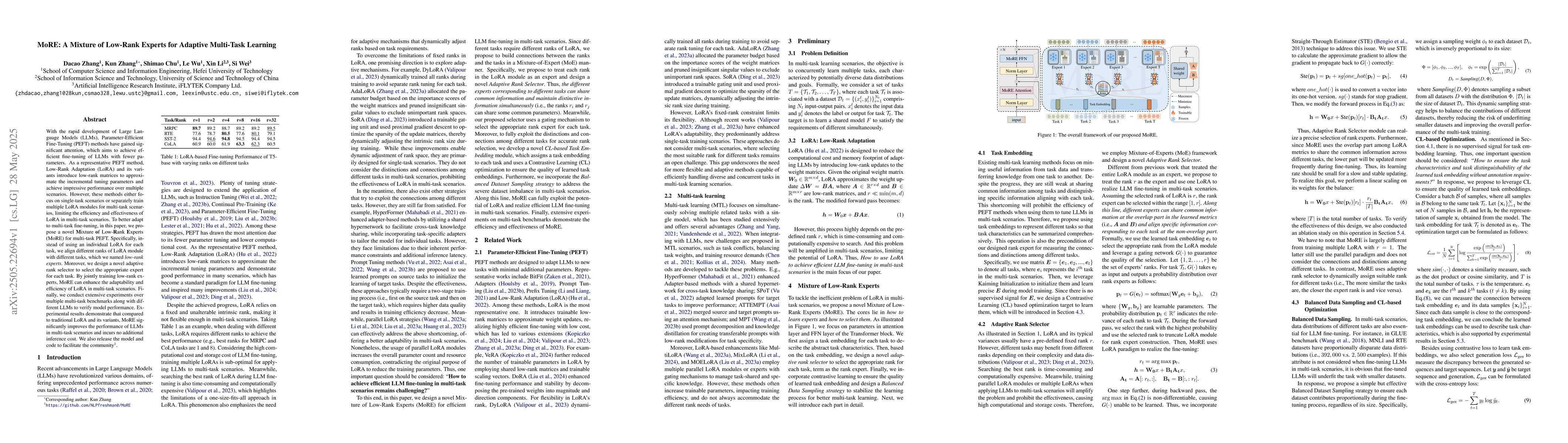 Thumbnail for MoRE: A Mixture of Low-Rank Experts for Adaptive Multi-Task Learning