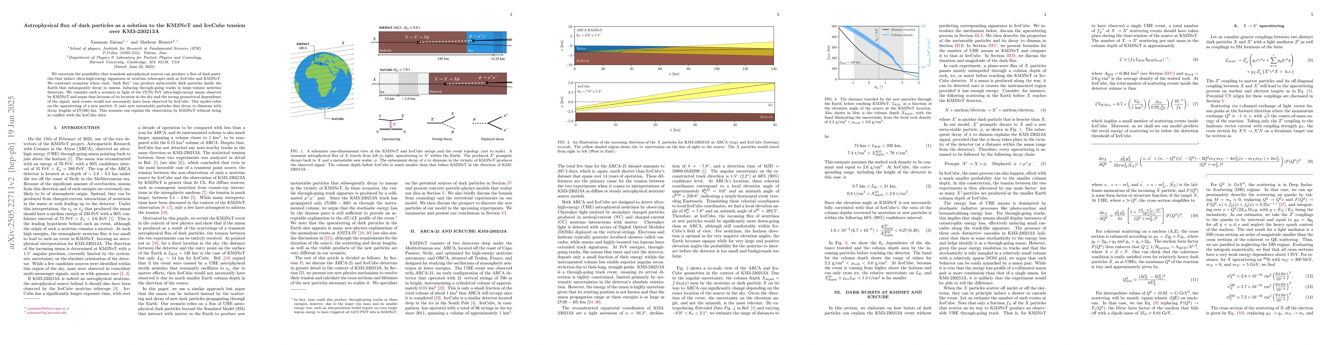 Thumbnail for Astrophysical sources of dark particles as a solution to the KM3NeT and
  IceCube tension over KM3-230213A