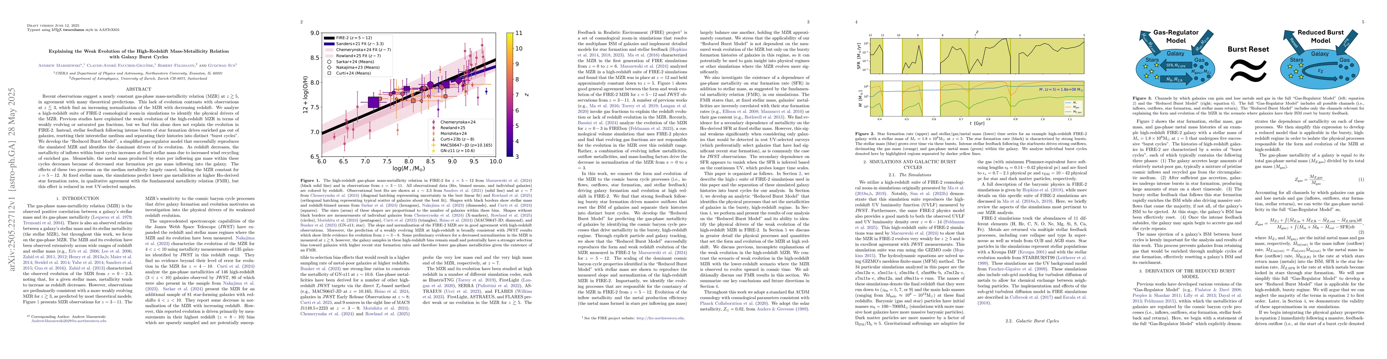 Thumbnail for Explaining the Weak Evolution of the High-Redshift Mass-Metallicity
  Relation with Galaxy Burst Cycles