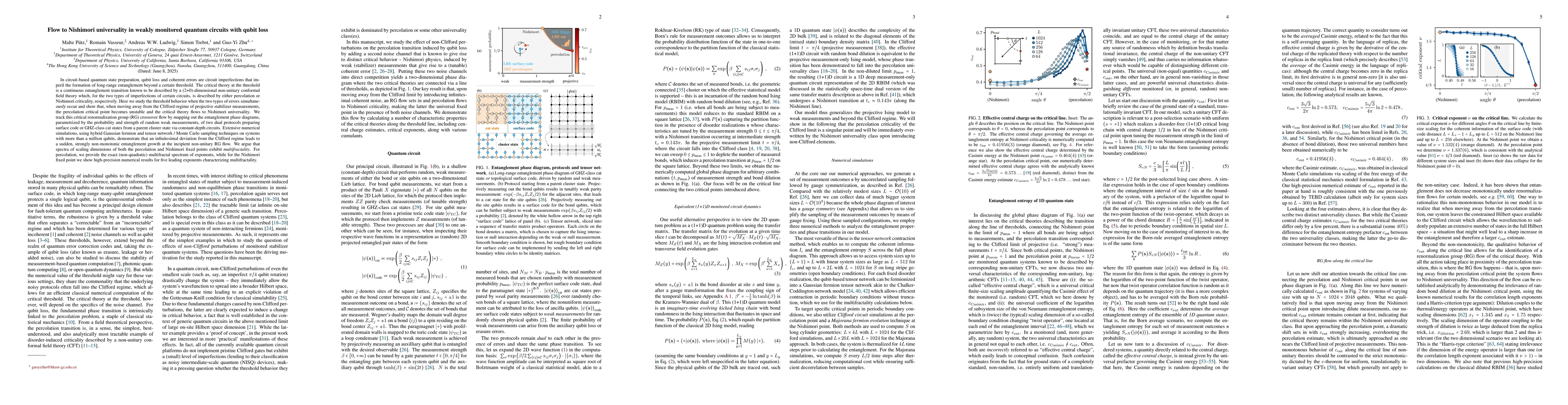 Thumbnail for Flow to Nishimori universality in weakly monitored quantum circuits with
  qubit loss