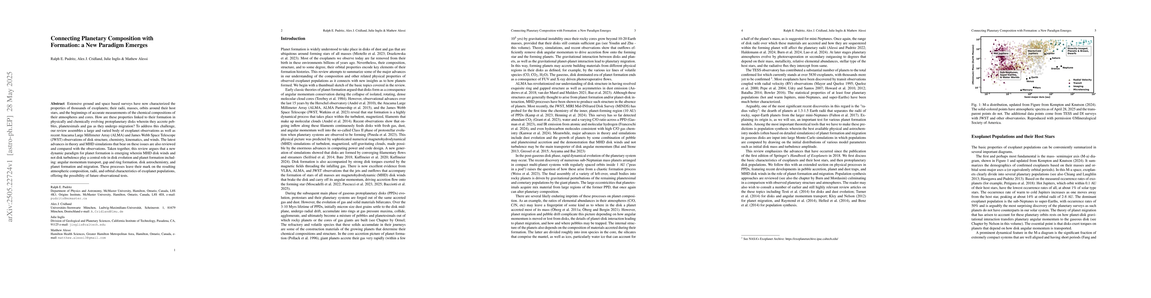 Thumbnail for Connecting Planetary Composition with Formation: a New Paradigm Emerges