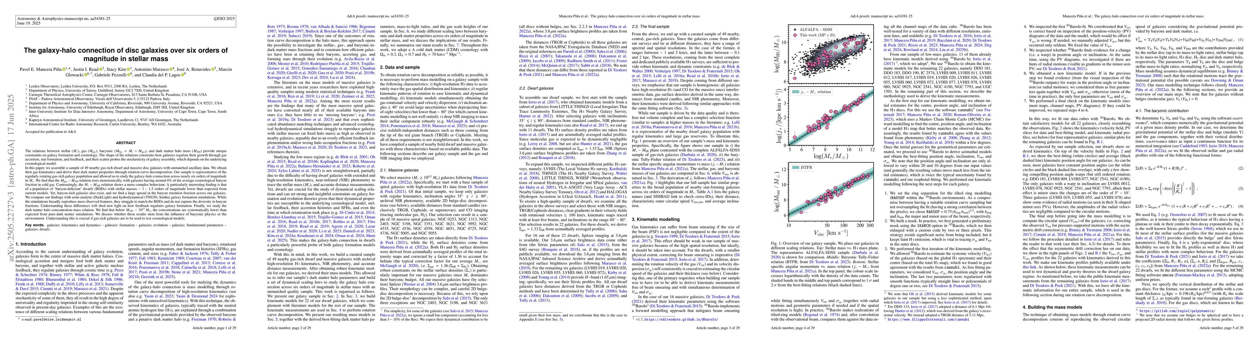 Thumbnail for The galaxy-halo connection of disc galaxies over six orders of magnitude
  in stellar mass