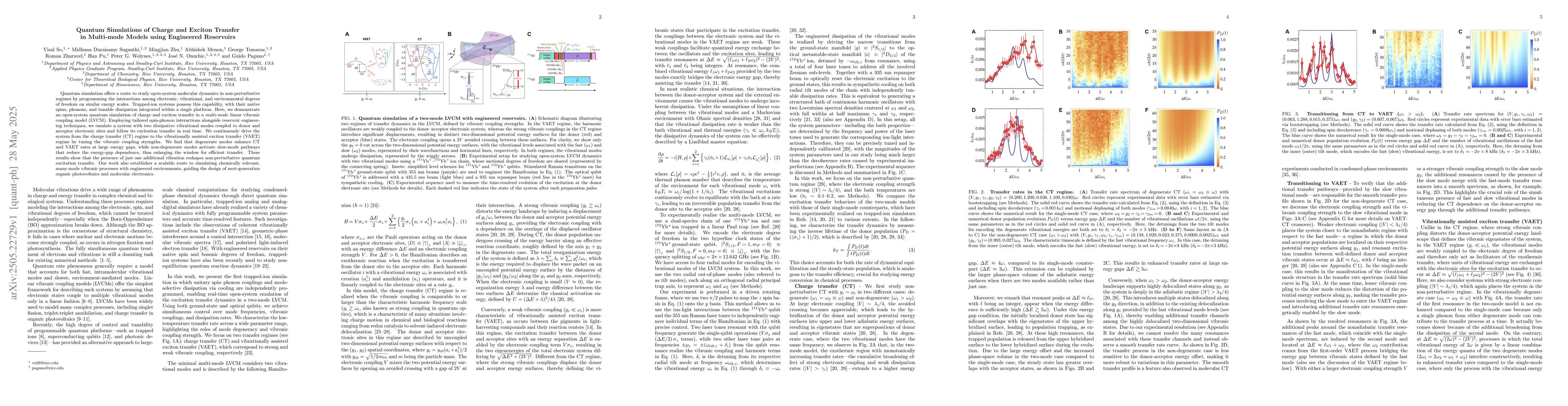 Thumbnail for Quantum Simulations of Charge and Exciton Transfer in Multi-mode Models
  using Engineered Reservoirs