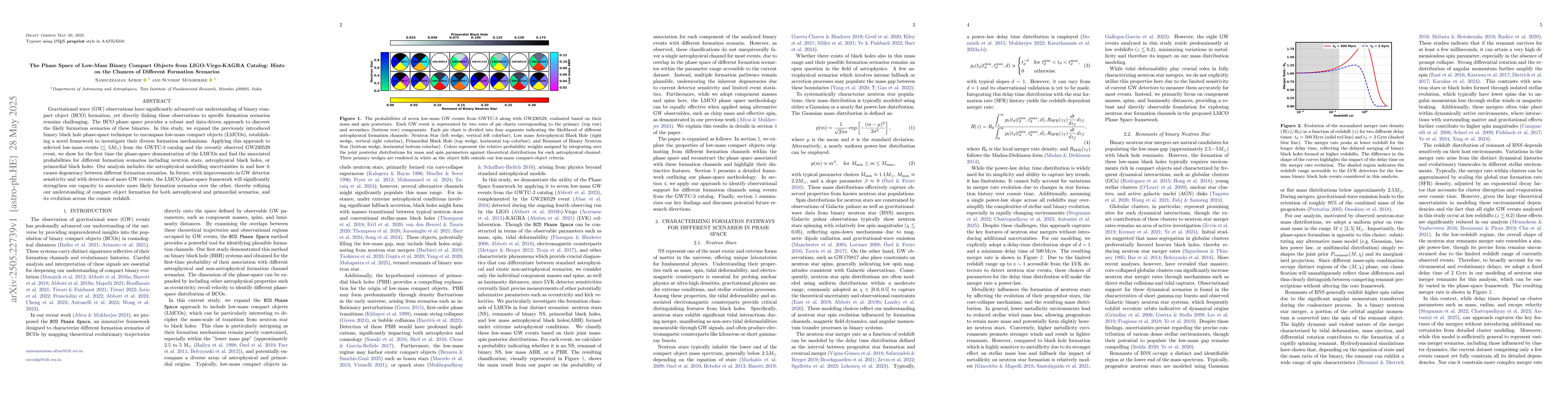 Thumbnail for The Phase Space of Low-Mass Binary Compact Objects from LIGO-Virgo-KAGRA
  Catalog: Hints on the Chances of Different Formation Scenarios