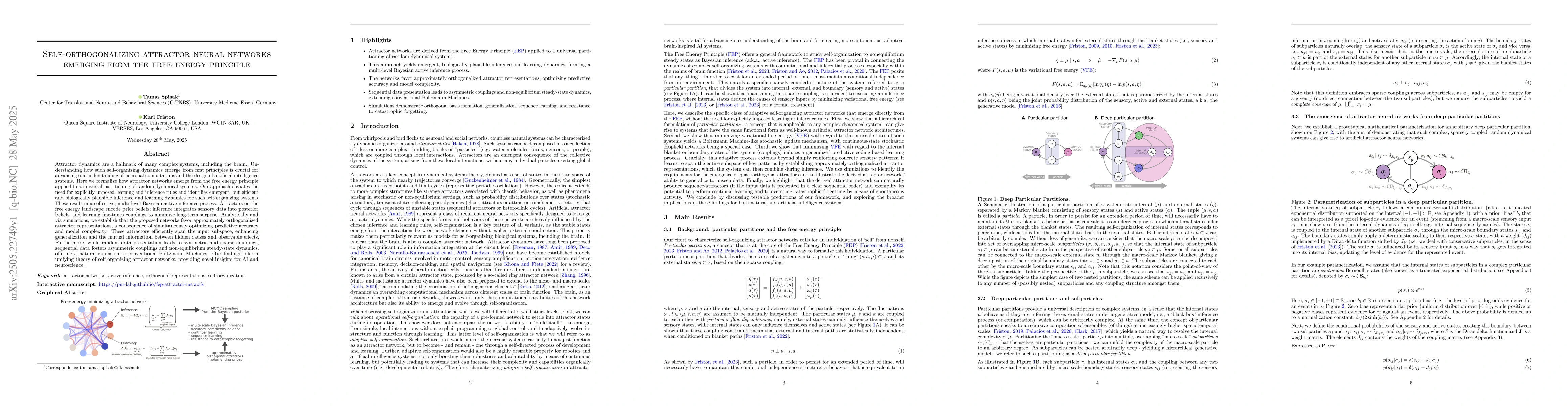 Thumbnail for Self-orthogonalizing attractor neural networks emerging from the free
  energy principle