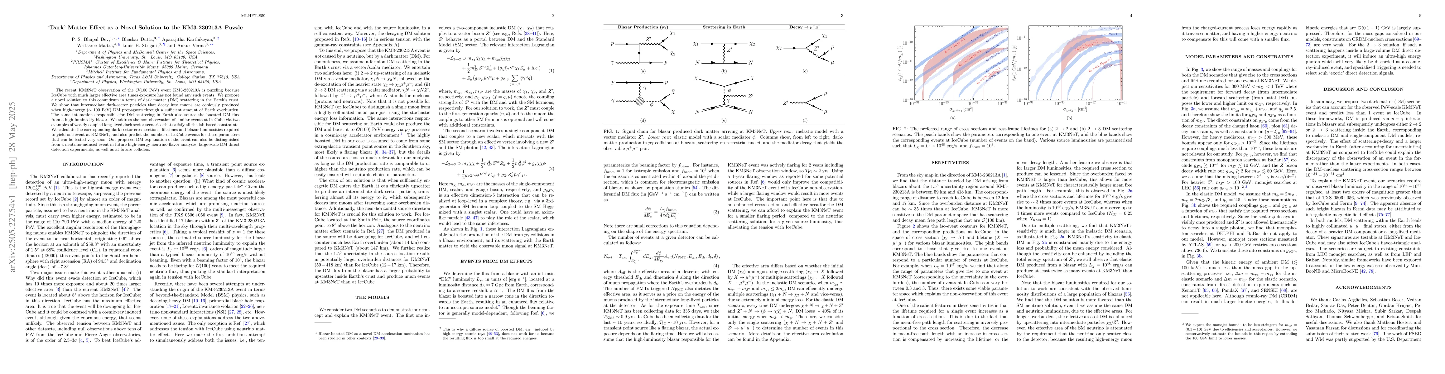 Thumbnail for `Dark' Matter Effect as a Novel Solution to the KM3-230213A Puzzle