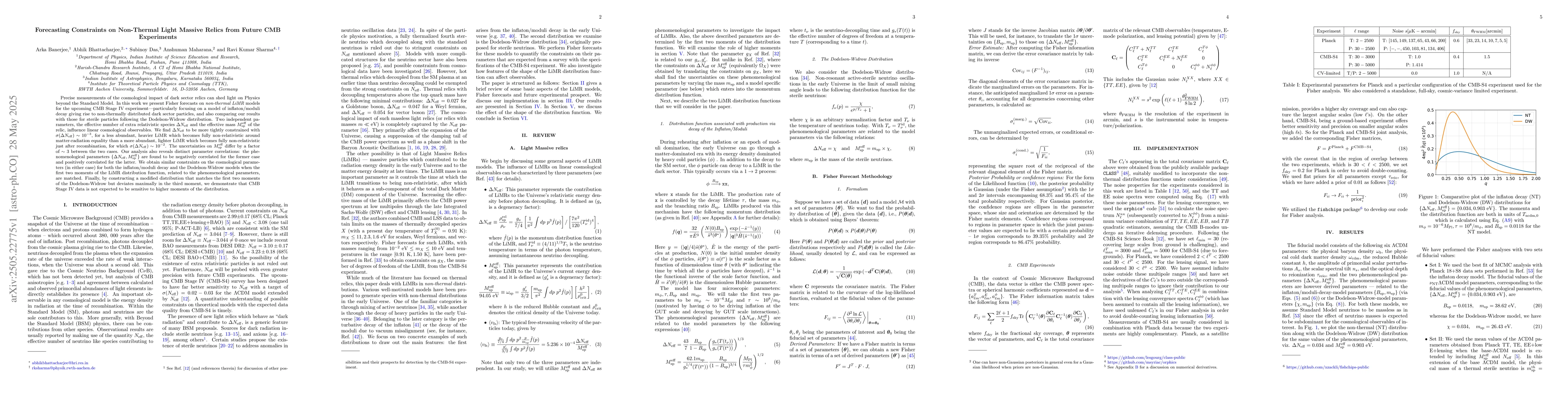 Thumbnail for Forecasting Constraints on Non-Thermal Light Massive Relics from Future
  CMB Experiments
