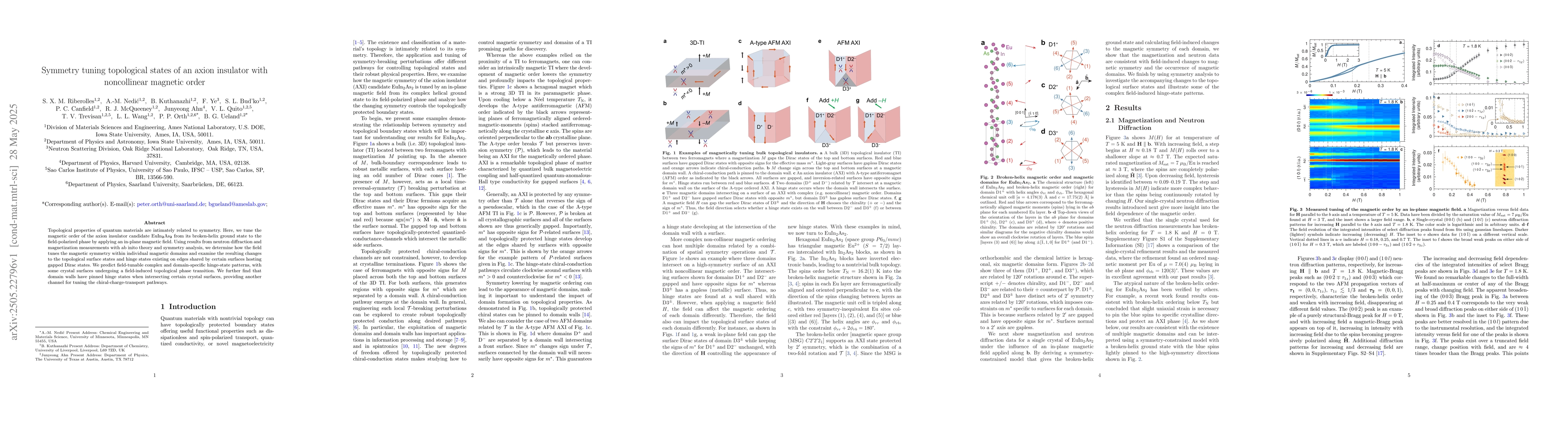 Thumbnail for Symmetry tuning topological states of an axion insulator with
  noncollinear magnetic order