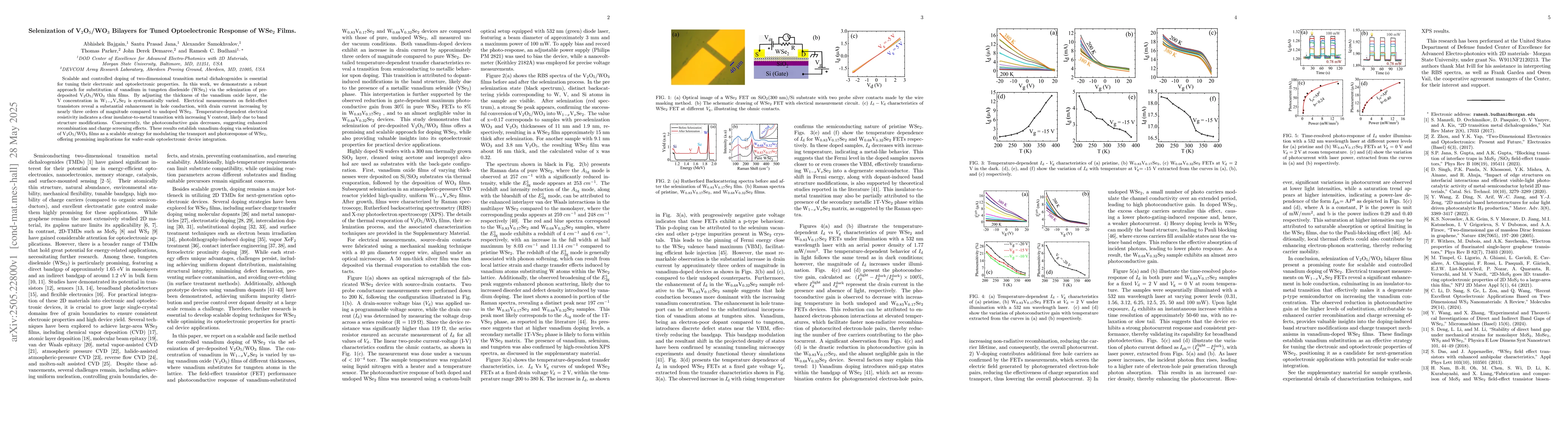 Thumbnail for Selenization of V2O5/WO3 Bilayers for Tuned Optoelectronic Response of
  WSe2 Films