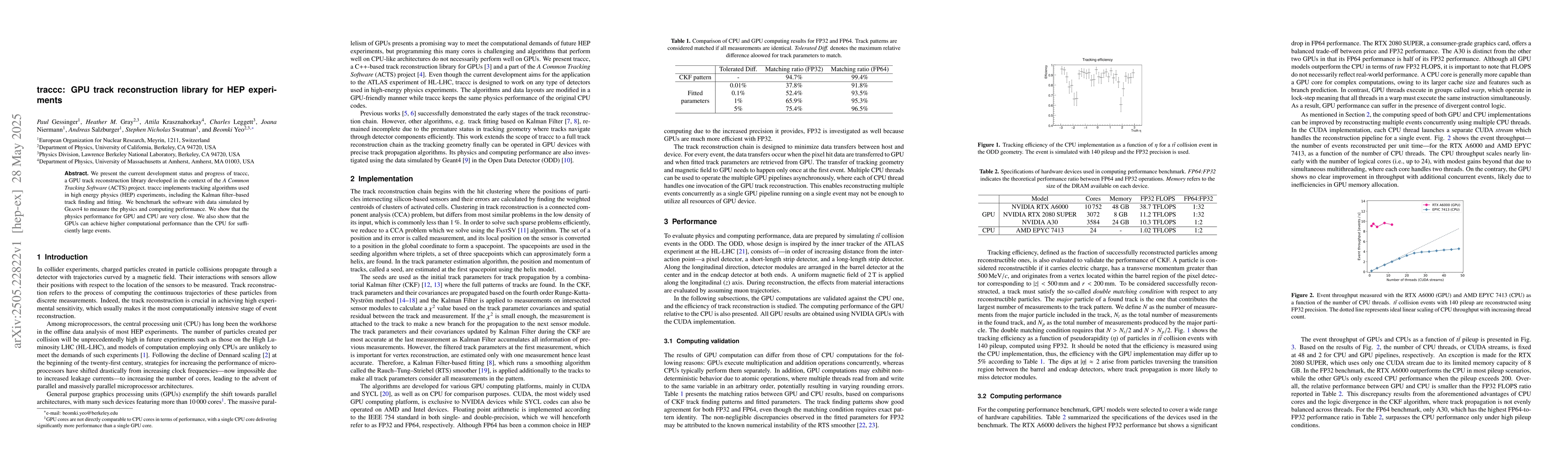 Thumbnail for traccc: GPU track reconstruction library for HEP experiments