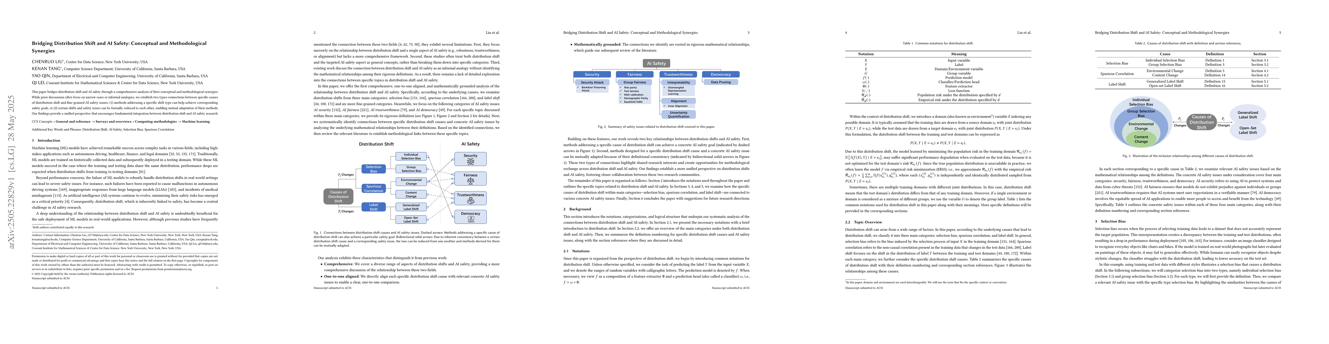 Thumbnail for Bridging Distribution Shift and AI Safety: Conceptual and Methodological
  Synergies
