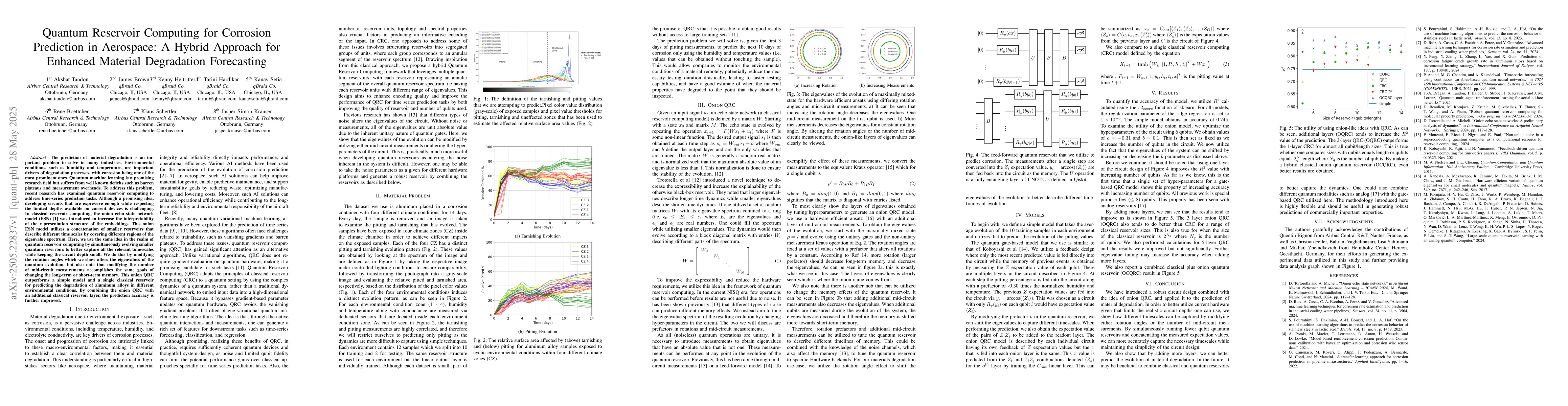 Thumbnail for Quantum Reservoir Computing for Corrosion Prediction in Aerospace: A
  Hybrid Approach for Enhanced Material Degradation Forecasting