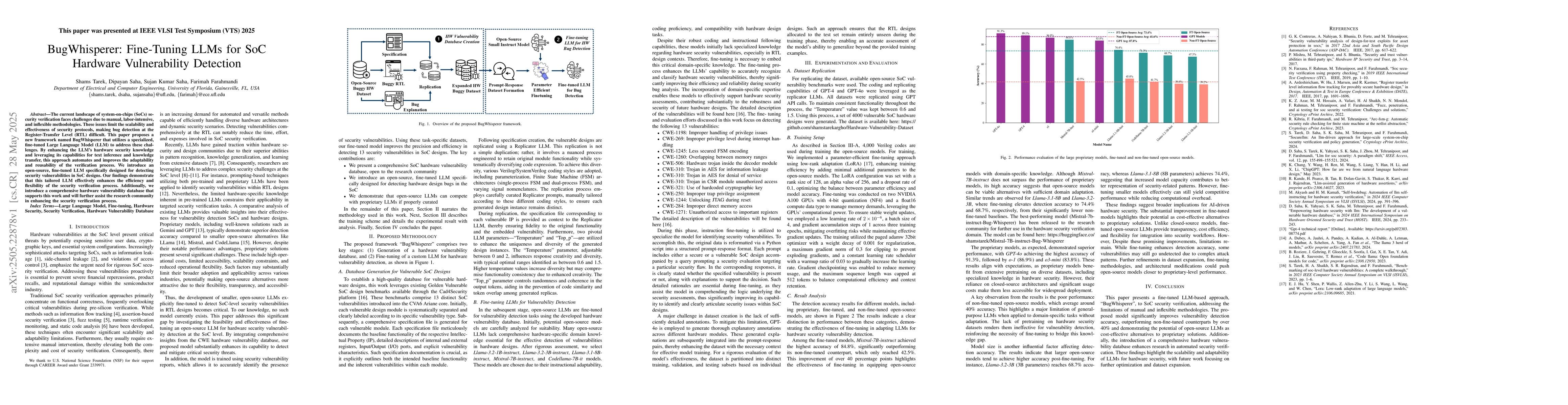 Thumbnail for BugWhisperer: Fine-Tuning LLMs for SoC Hardware Vulnerability Detection