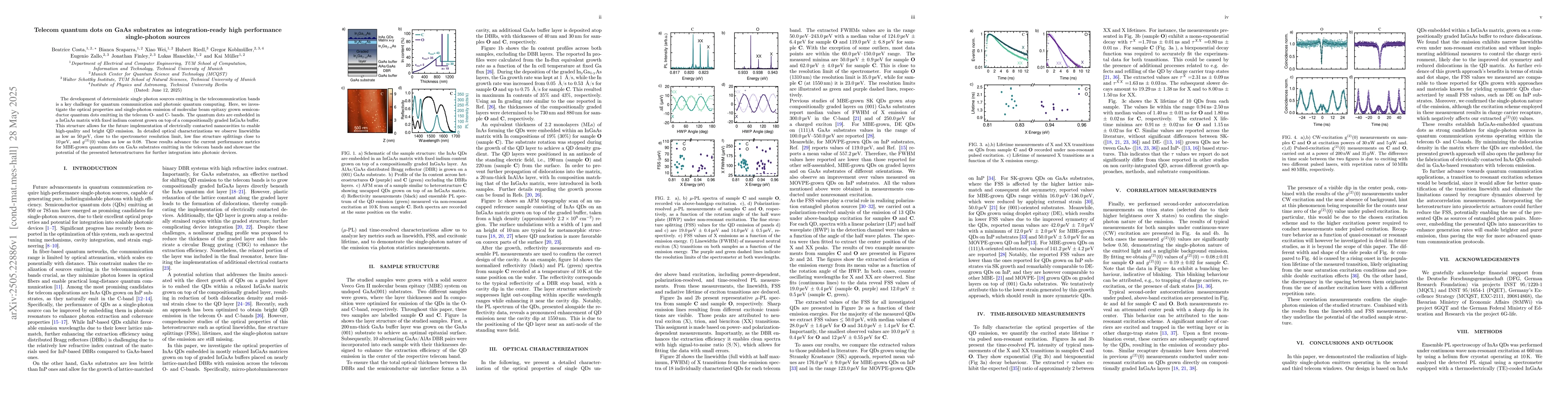 Thumbnail for Telecom quantum dots on GaAs substrates as integration-ready high
  performance single-photon sources