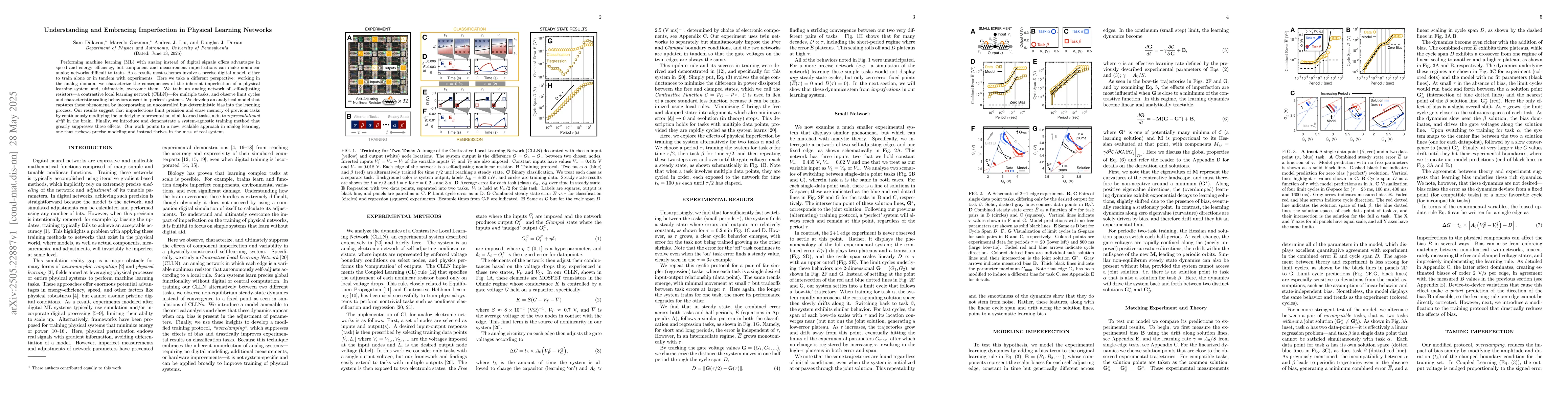 Thumbnail for Understanding and Embracing Imperfection in Physical Learning Networks