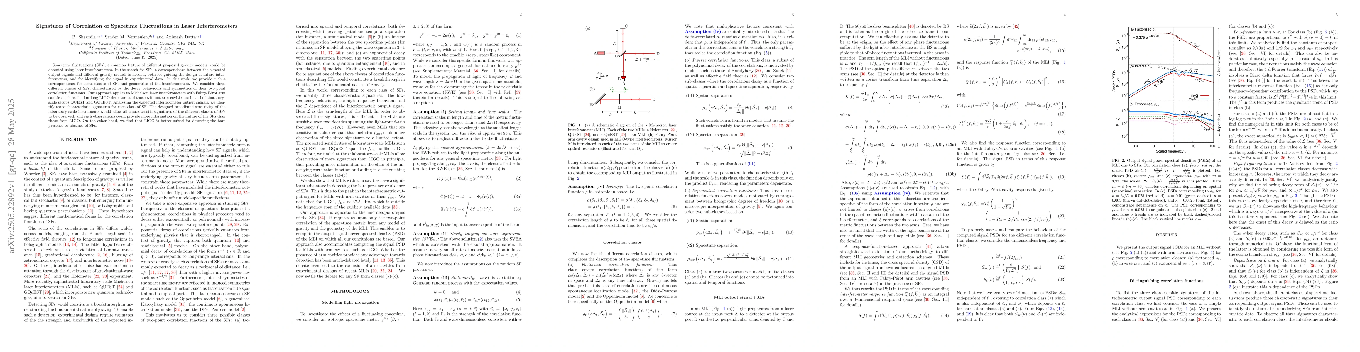 Thumbnail for Signatures of Correlation of Spacetime Fluctuations in Laser
  Interferometers