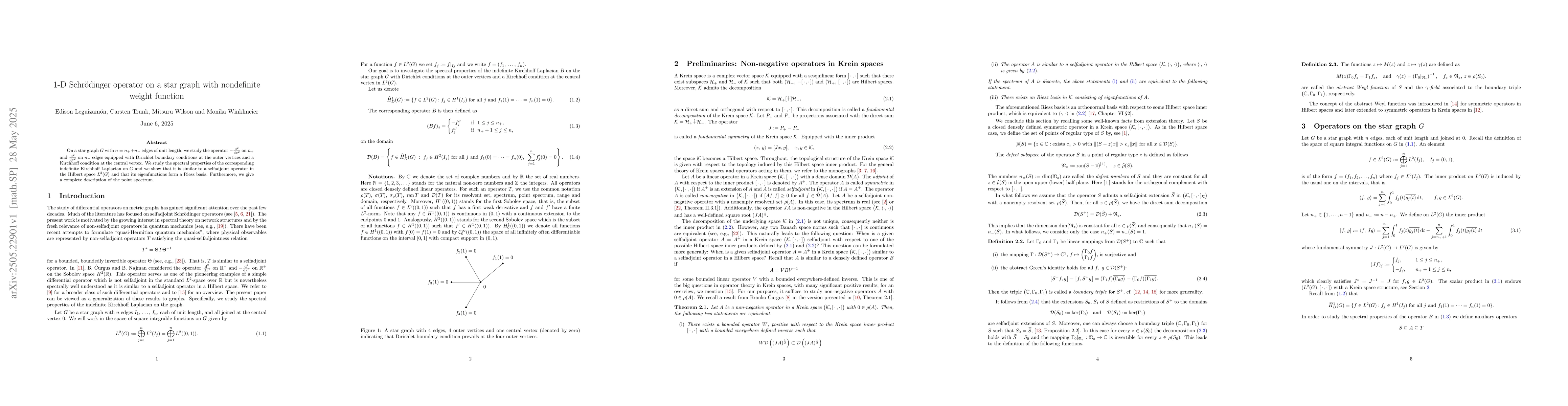 Thumbnail for 1-D Schrödinger operator on a star graph with nondefinite weight
  function