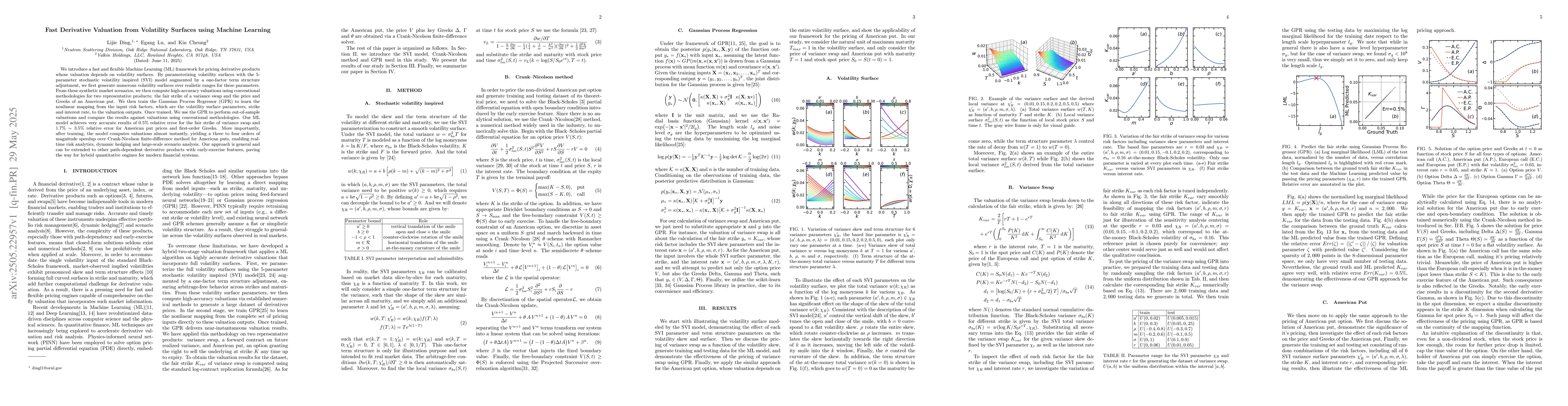 Thumbnail for Fast Derivative Valuation from Volatility Surfaces using Machine
  Learning