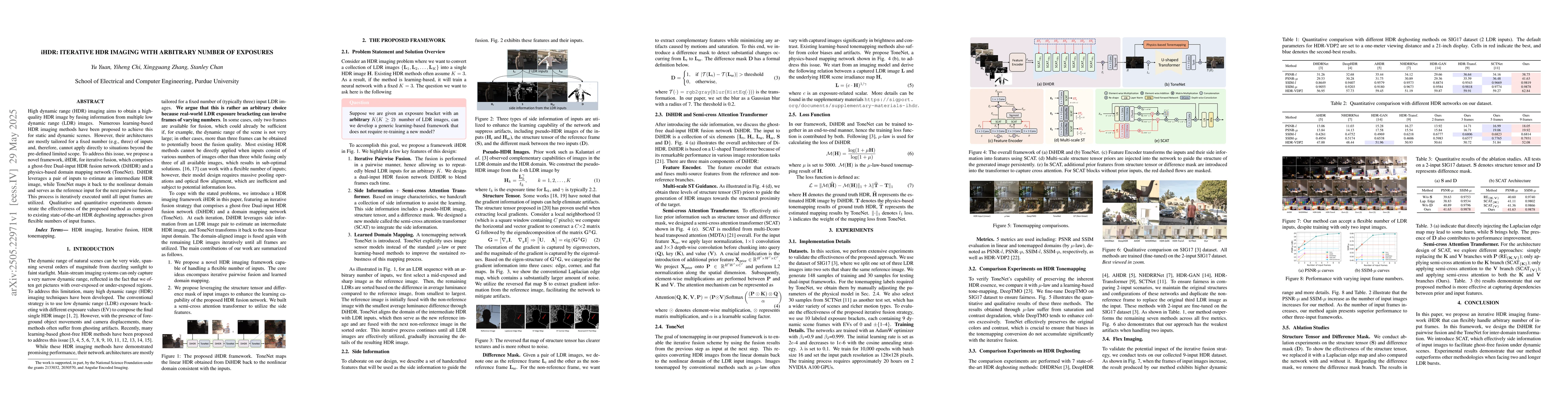 Thumbnail for iHDR: Iterative HDR Imaging with Arbitrary Number of Exposures