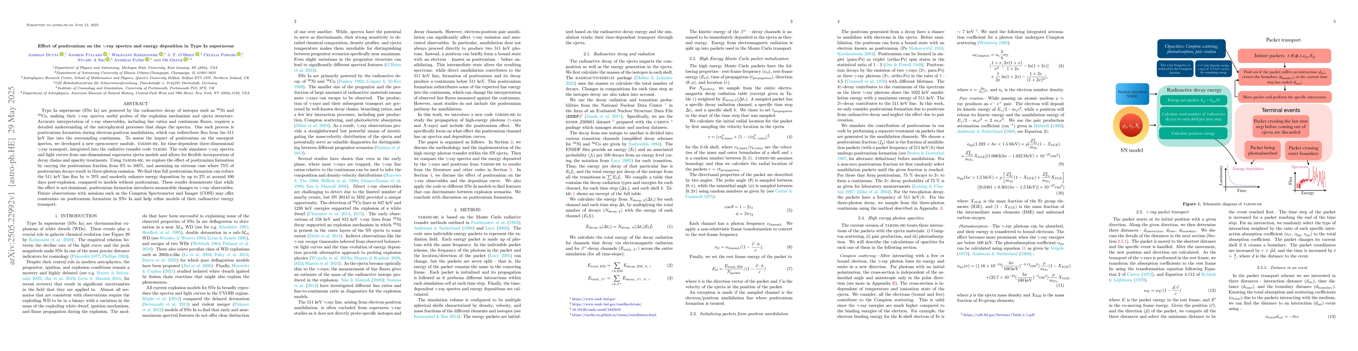 Thumbnail for Effect of positronium on the $γ$-ray spectra and energy deposition
  in Type Ia supernovae