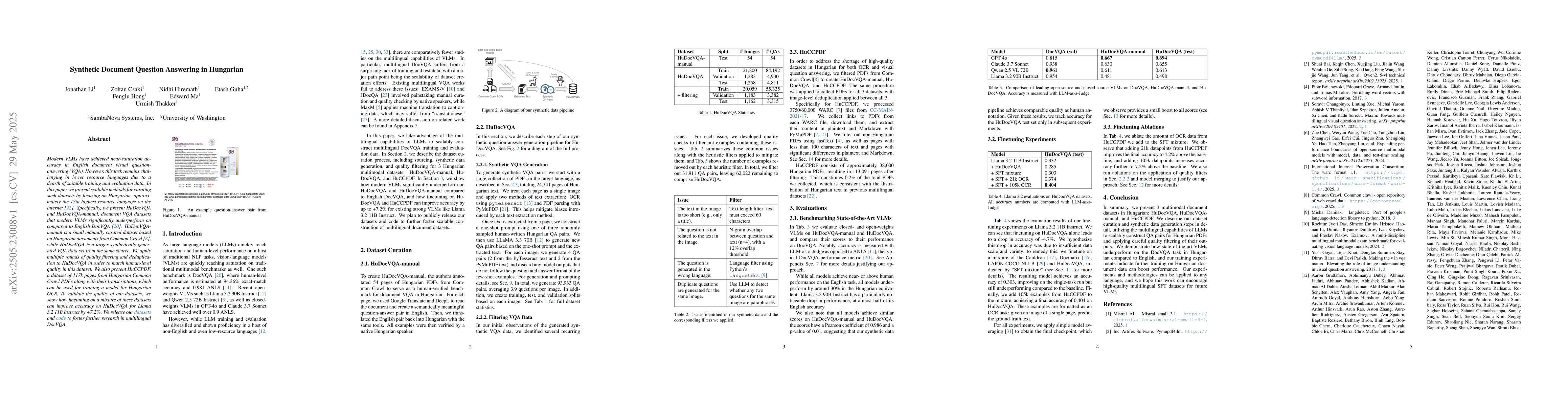 Thumbnail for Synthetic Document Question Answering in Hungarian