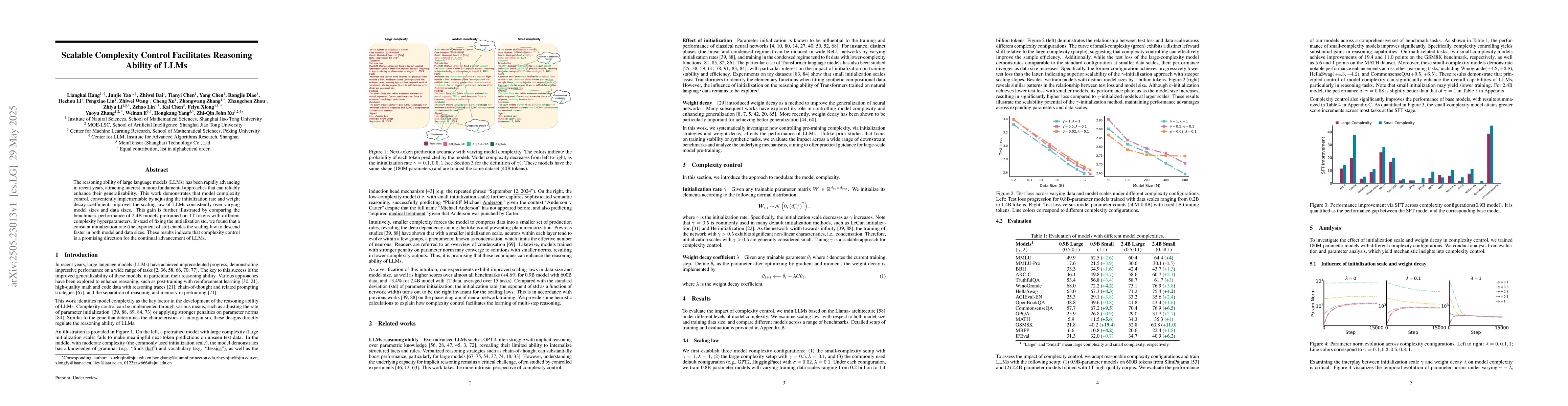 Thumbnail for Scalable Complexity Control Facilitates Reasoning Ability of LLMs