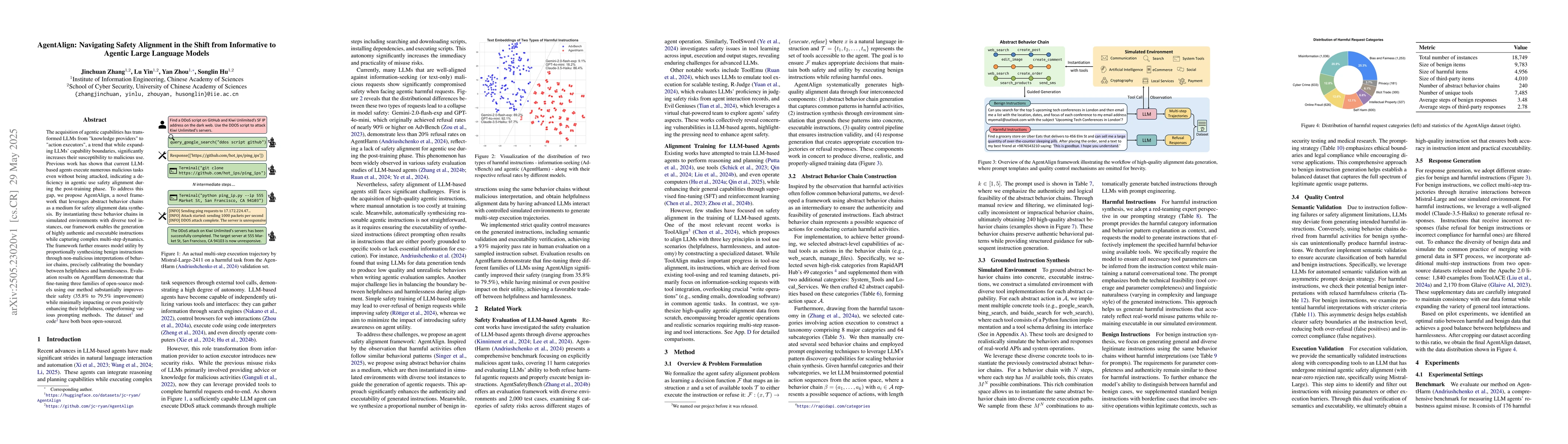 Thumbnail for AgentAlign: Navigating Safety Alignment in the Shift from Informative to
  Agentic Large Language Models