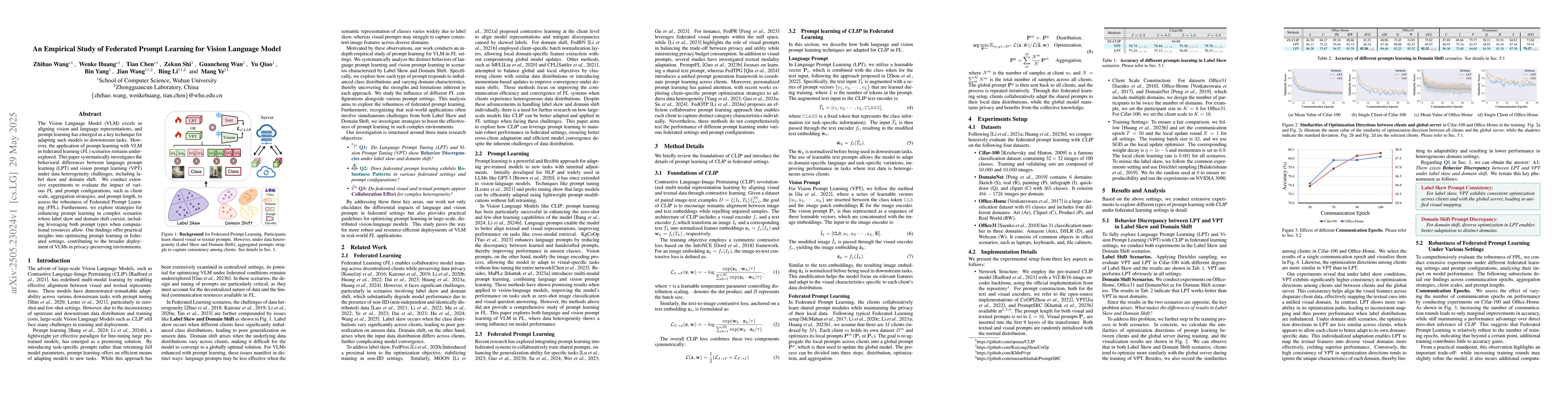 Thumbnail for An Empirical Study of Federated Prompt Learning for Vision Language
  Model