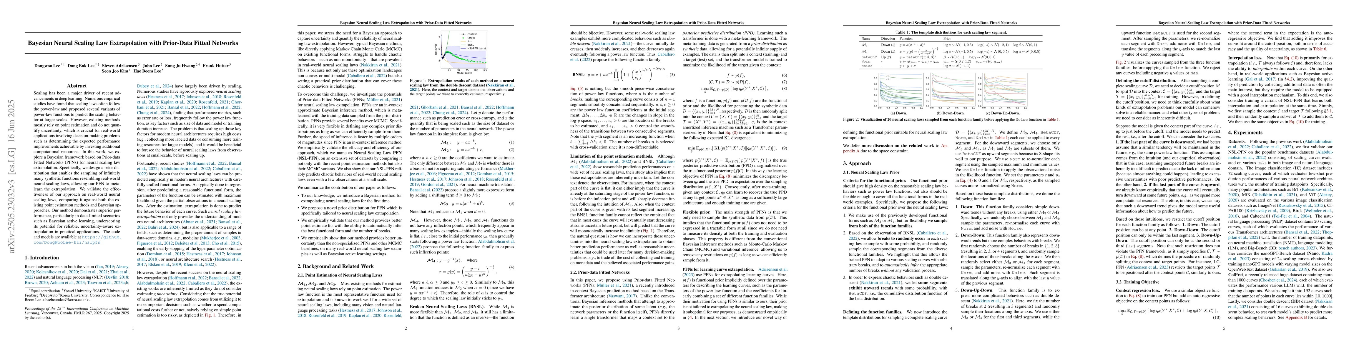 Thumbnail for Bayesian Neural Scaling Laws Extrapolation with Prior-Fitted Networks