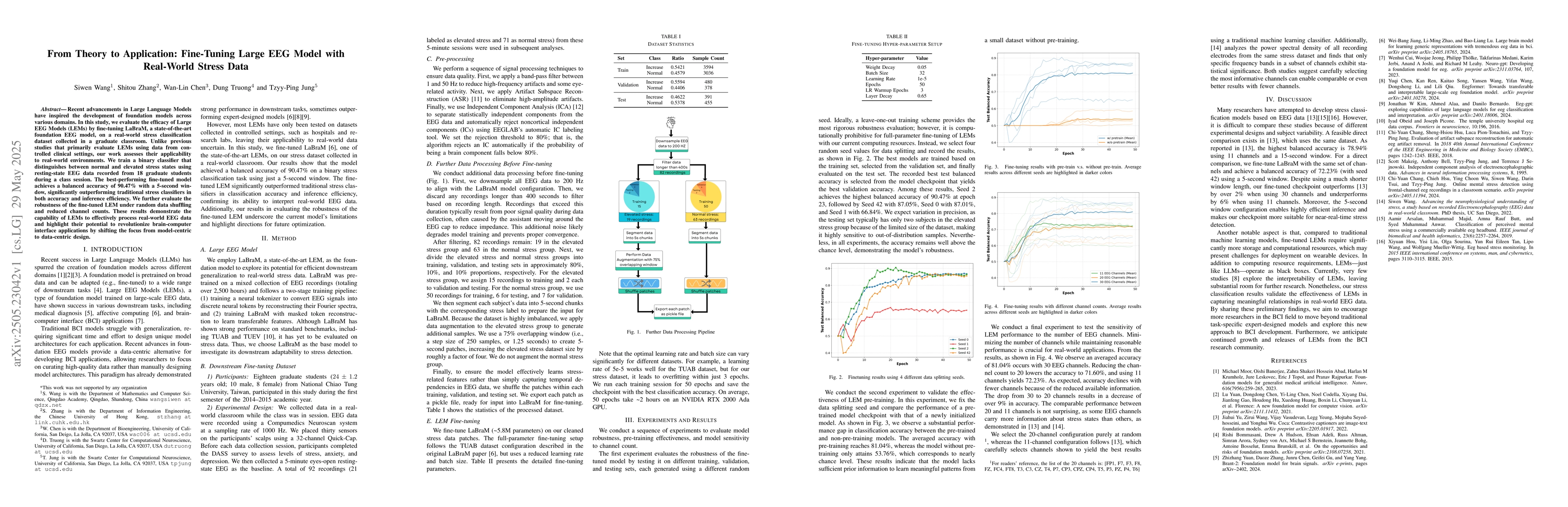 Thumbnail for From Theory to Application: Fine-Tuning Large EEG Model with Real-World
  Stress Data