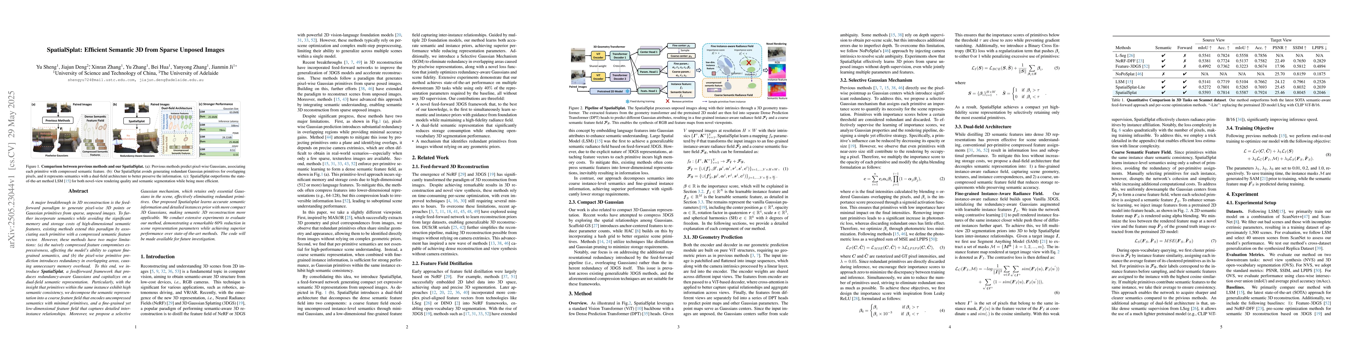 Thumbnail for SpatialSplat: Efficient Semantic 3D from Sparse Unposed Images