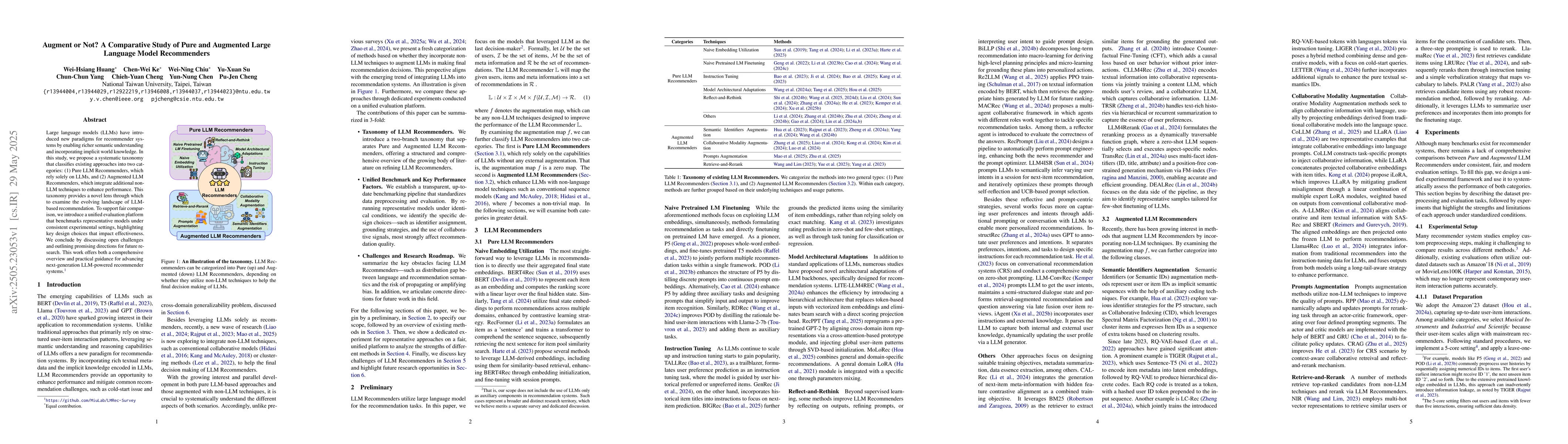 Thumbnail for Augment or Not? A Comparative Study of Pure and Augmented Large Language
  Model Recommenders
