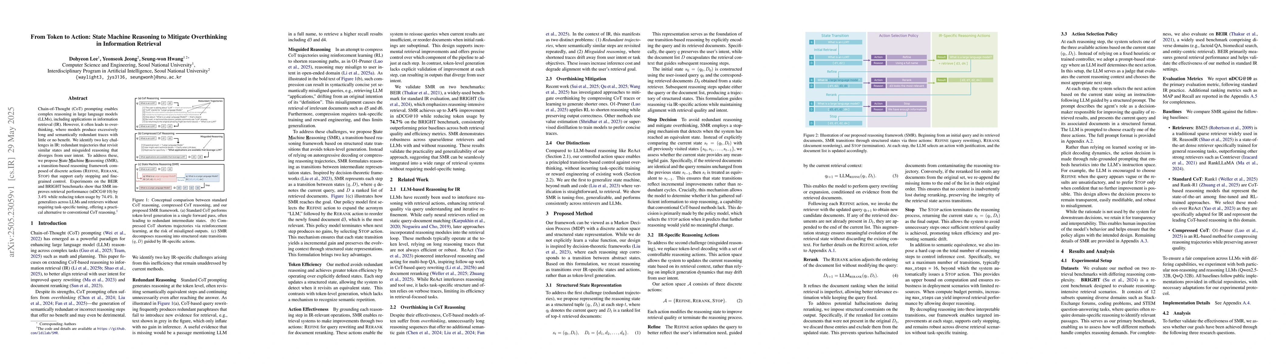 Thumbnail for From Token to Action: State Machine Reasoning to Mitigate Overthinking
  in Information Retrieval