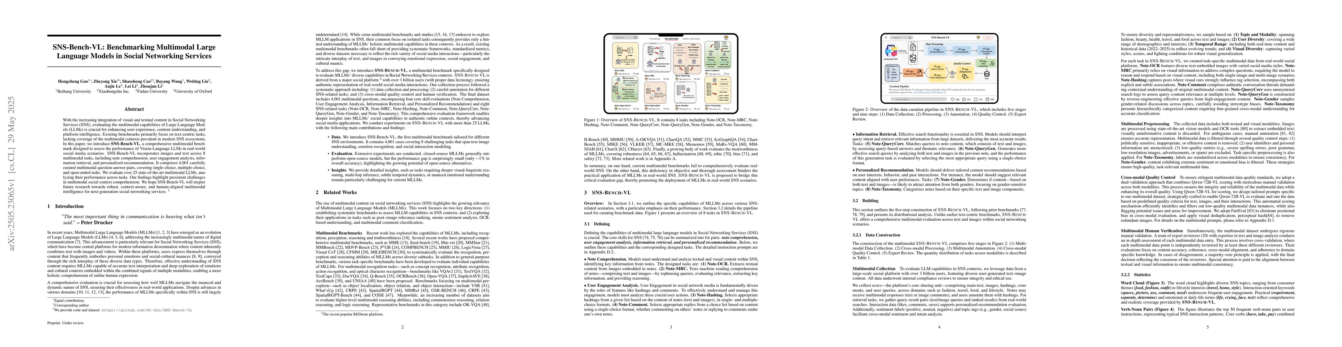 Thumbnail for SNS-Bench-VL: Benchmarking Multimodal Large Language Models in Social
  Networking Services
