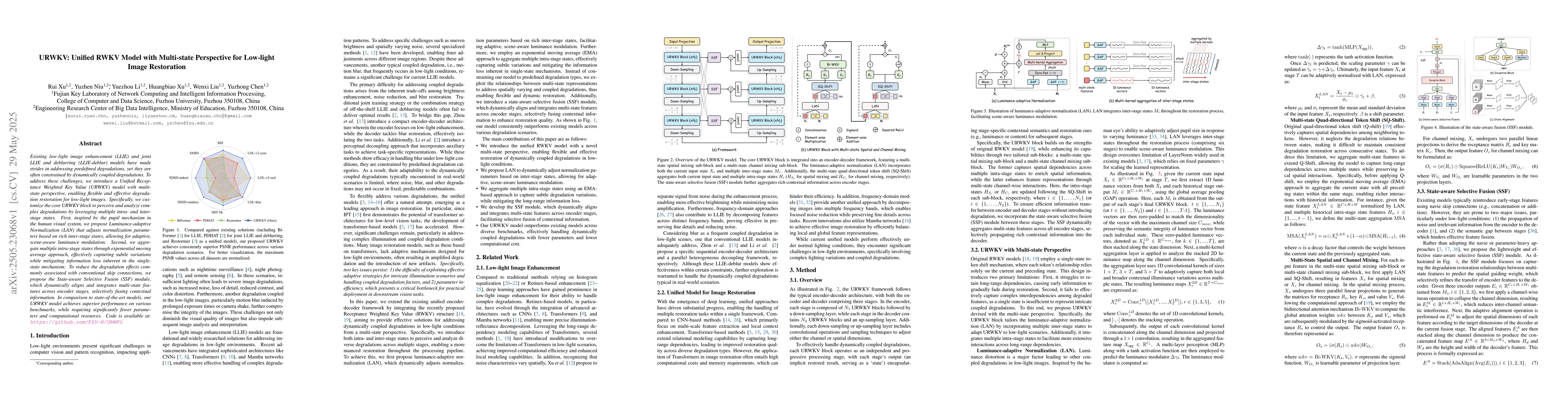 Thumbnail for URWKV: Unified RWKV Model with Multi-state Perspective for Low-light
  Image Restoration