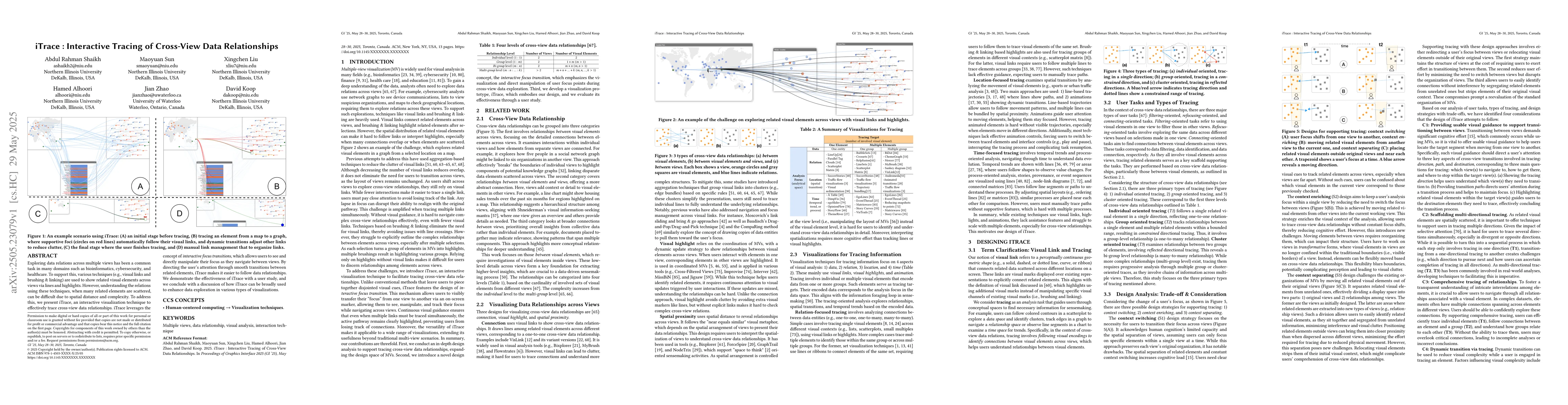 Thumbnail for iTrace : Interactive Tracing of Cross-View Data Relationships
