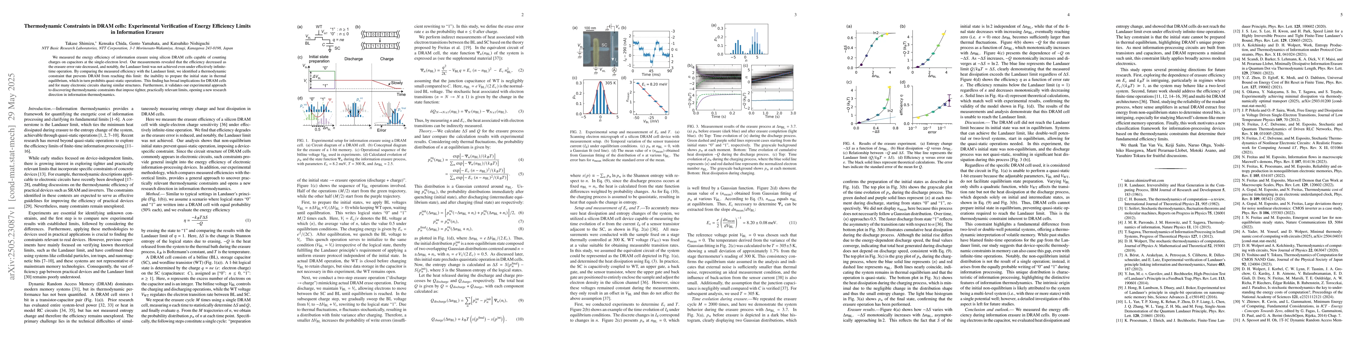 Thumbnail for Thermodynamic Constraints in DRAM cells: Experimental Verification of
  Energy Efficiency Limits in Information Erasure