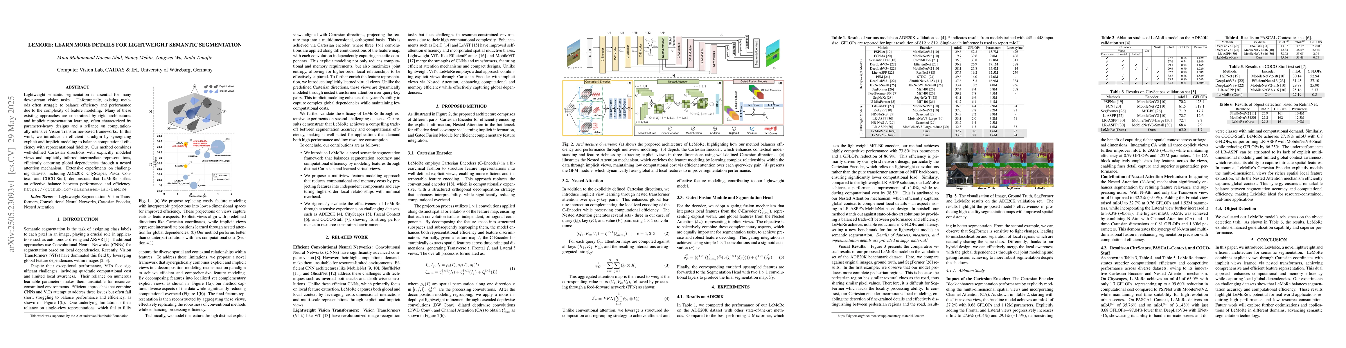 Thumbnail for LeMoRe: Learn More Details for Lightweight Semantic Segmentation