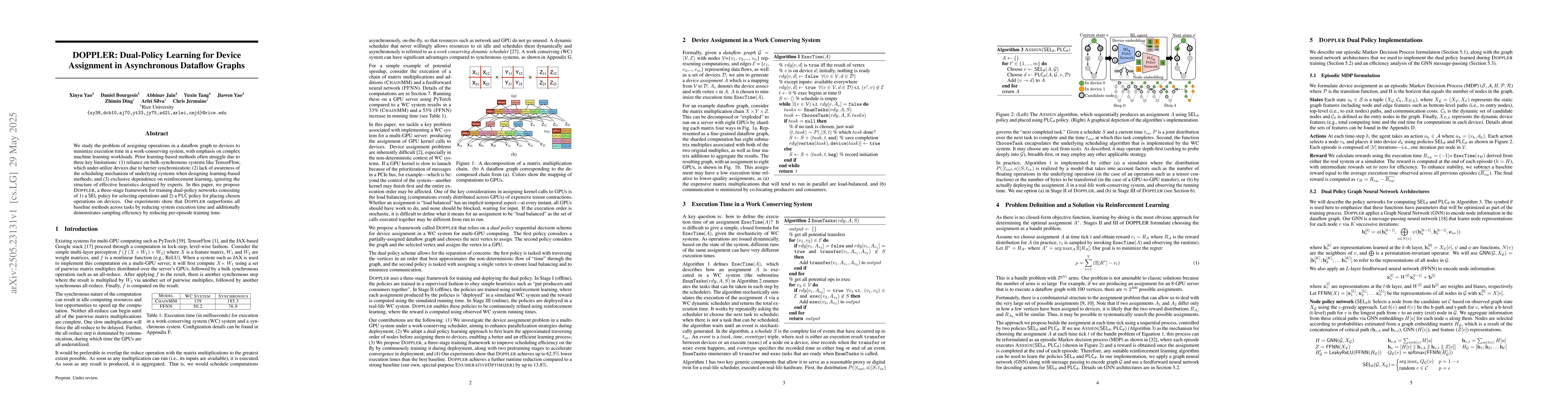 Thumbnail for DOPPLER: Dual-Policy Learning for Device Assignment in Asynchronous
  Dataflow Graphs