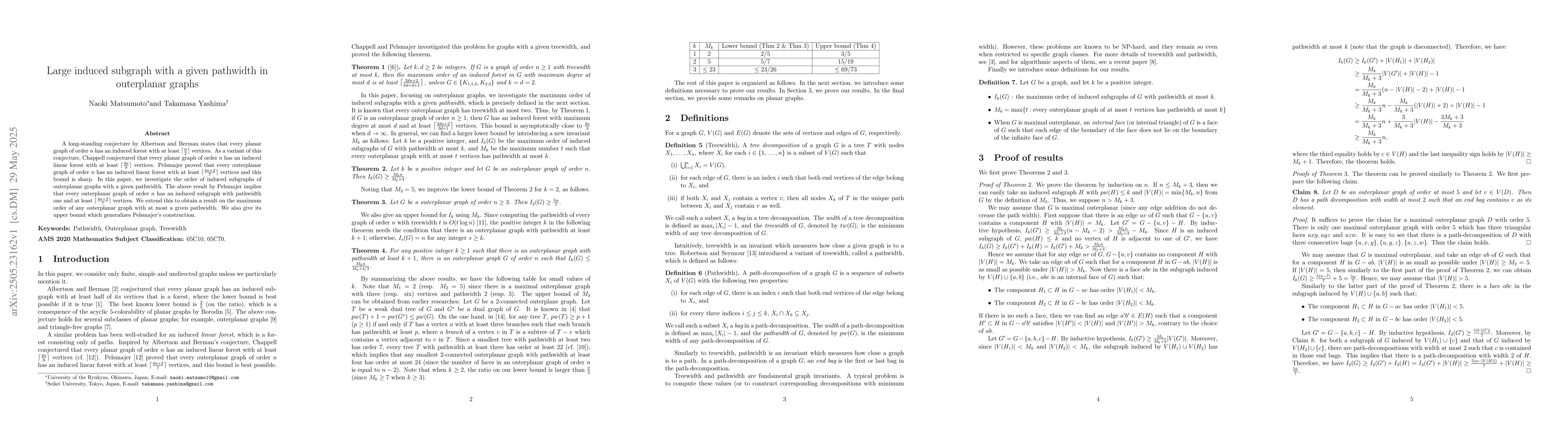 Thumbnail for Large induced subgraph with a given pathwidth in outerplanar graphs