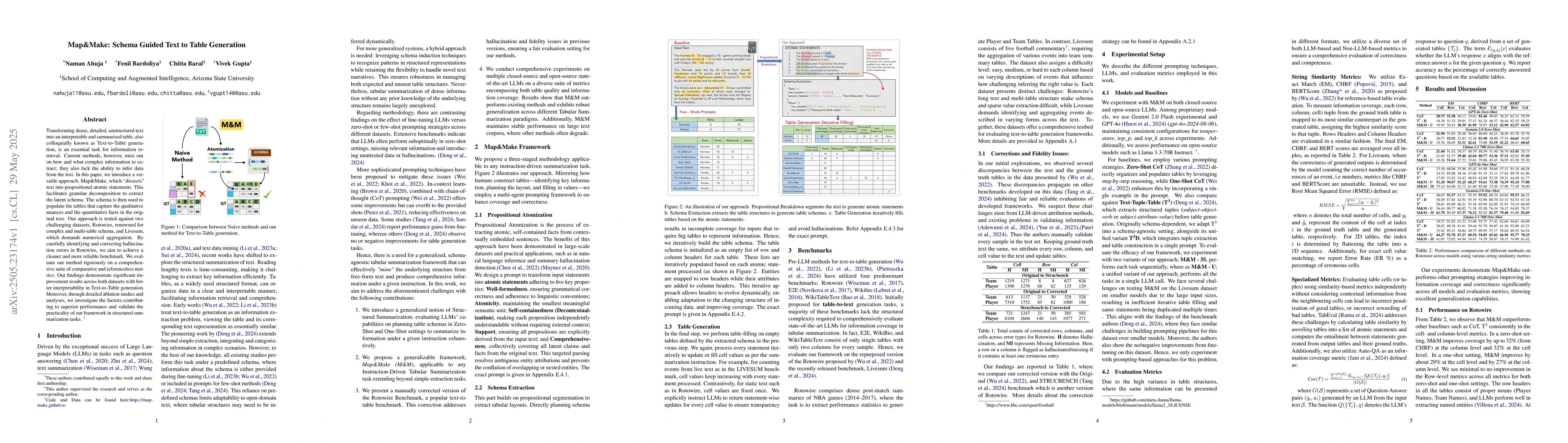 Thumbnail for Map&Make: Schema Guided Text to Table Generation