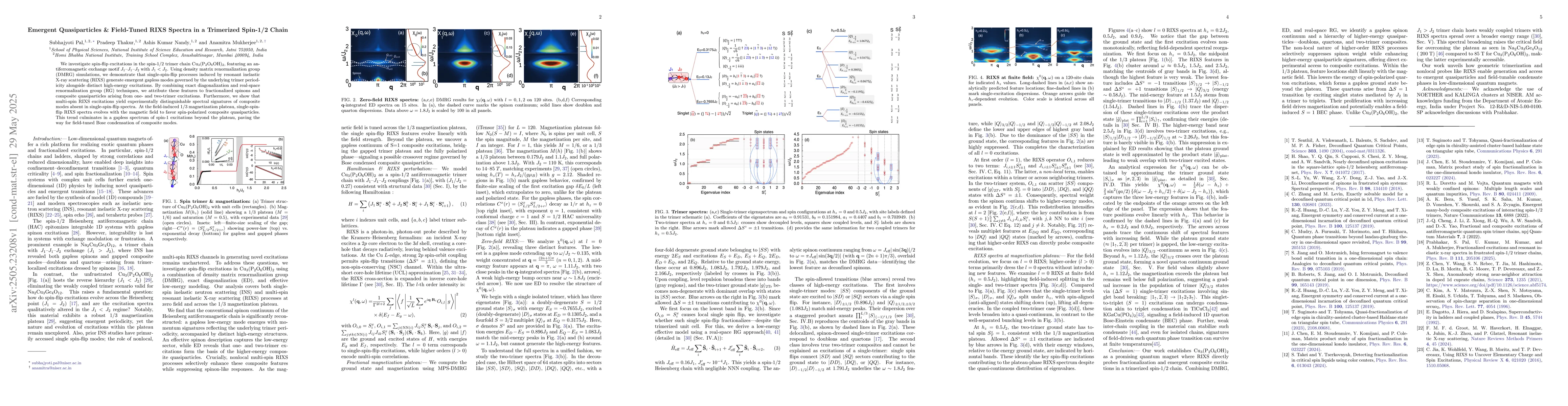 Thumbnail for Emergent Quasiparticles \& Field-Tuned RIXS Spectra in a Trimerized
  Spin-1/2 Chain