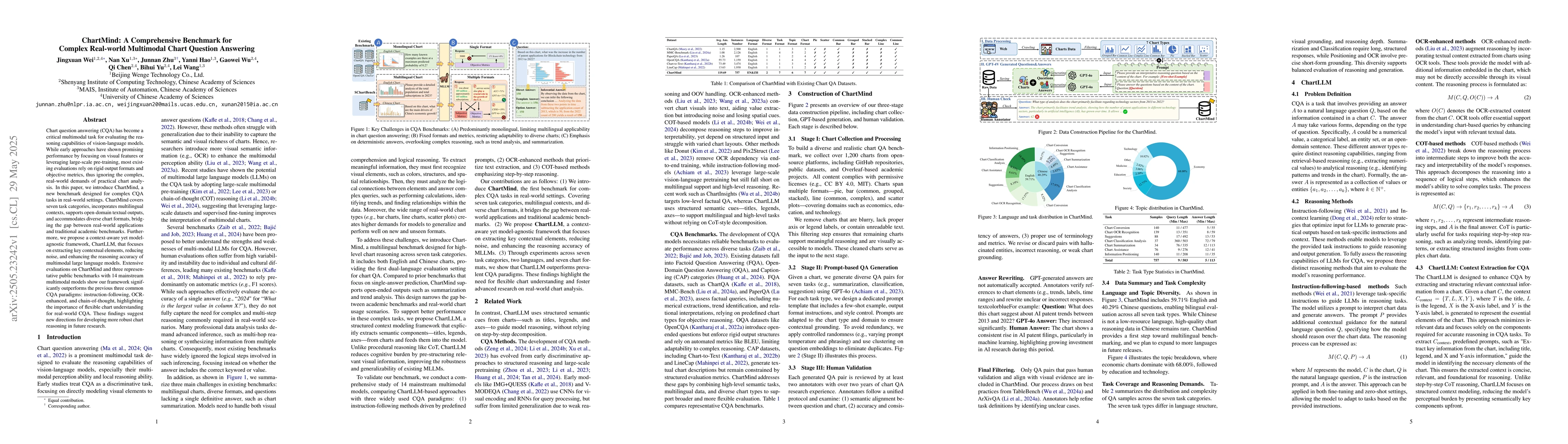Thumbnail for ChartMind: A Comprehensive Benchmark for Complex Real-world Multimodal
  Chart Question Answering
