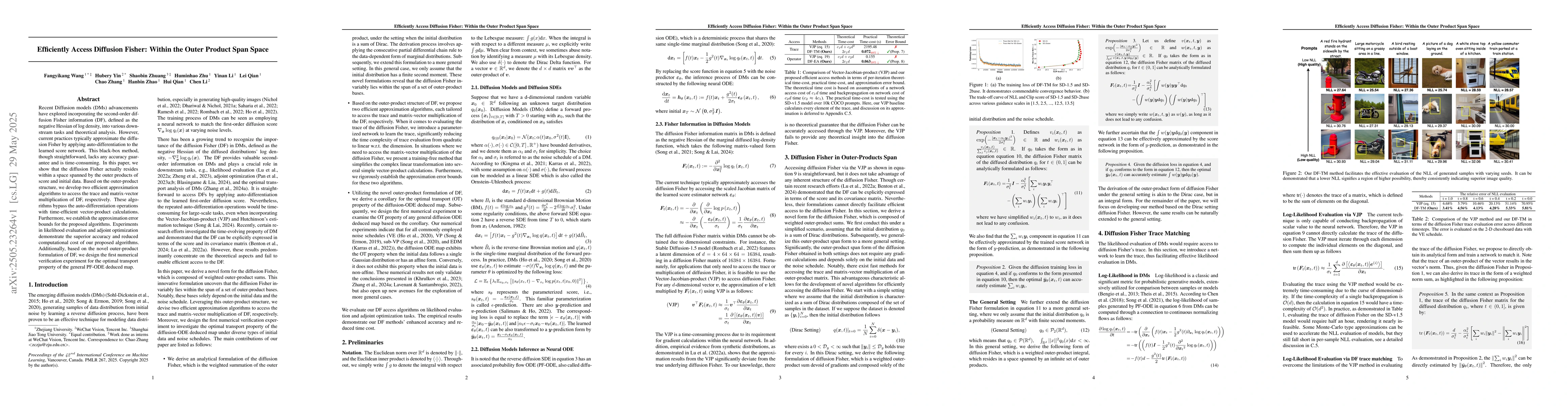 Thumbnail for Efficiently Access Diffusion Fisher: Within the Outer Product Span Space