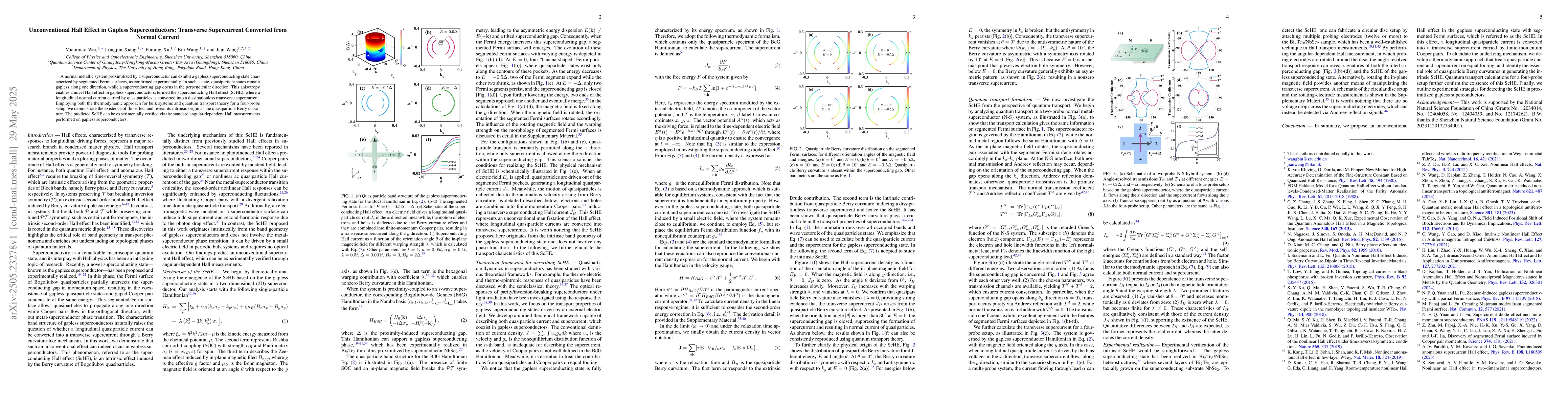 Thumbnail for Unconventional Hall Effect in Gapless Superconductors: Transverse
  Supercurrent Converted from Normal Current