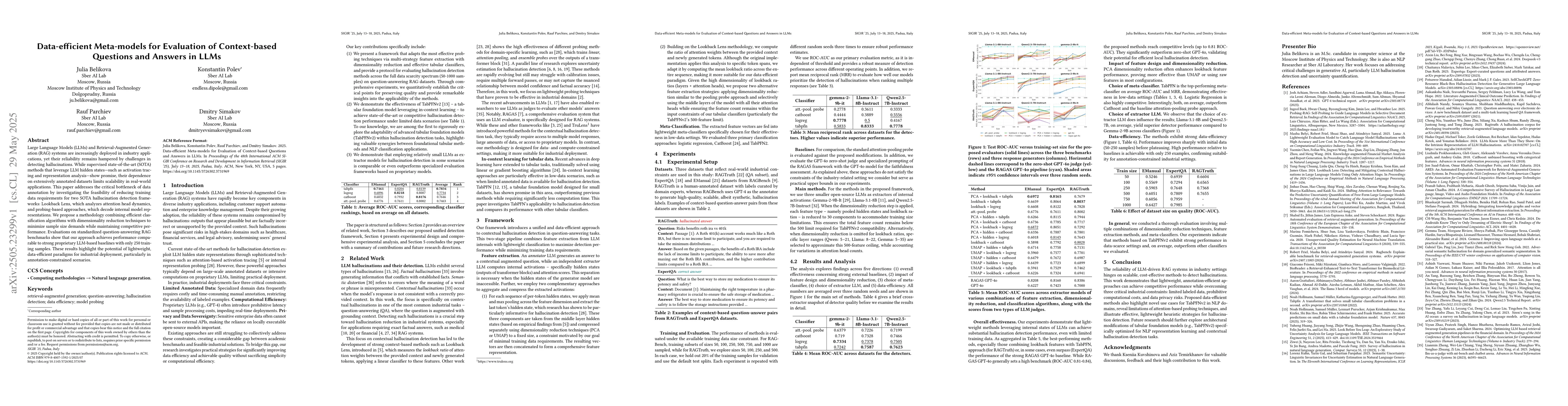 Thumbnail for Data-efficient Meta-models for Evaluation of Context-based Questions and
  Answers in LLMs