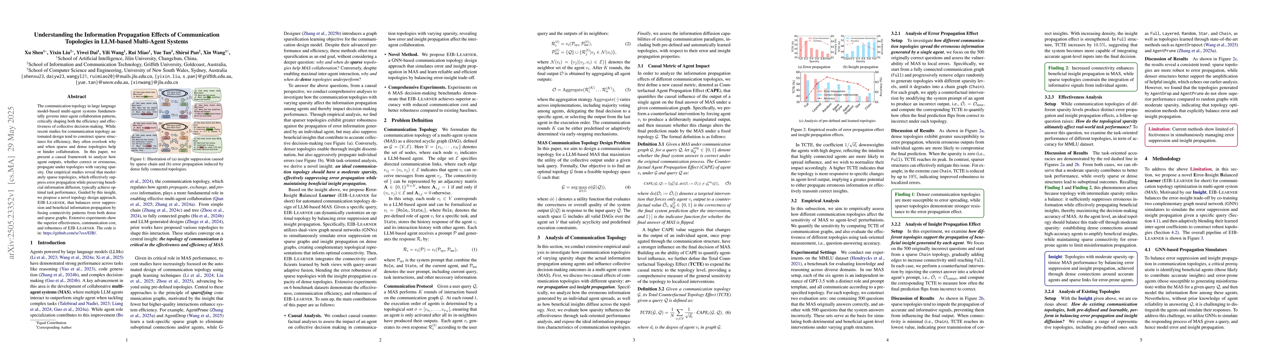Thumbnail for Understanding the Information Propagation Effects of Communication
  Topologies in LLM-based Multi-Agent Systems