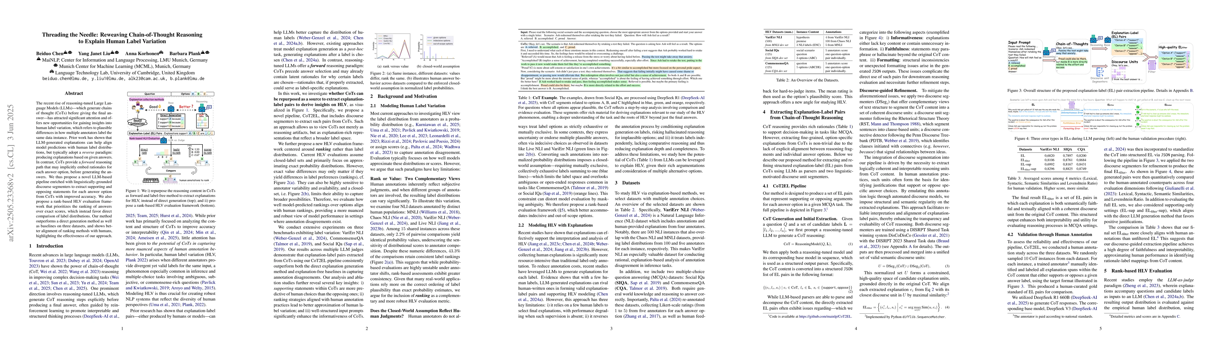 Thumbnail for Threading the Needle: Reweaving Chain-of-Thought Reasoning to Explain
  Human Label Variation