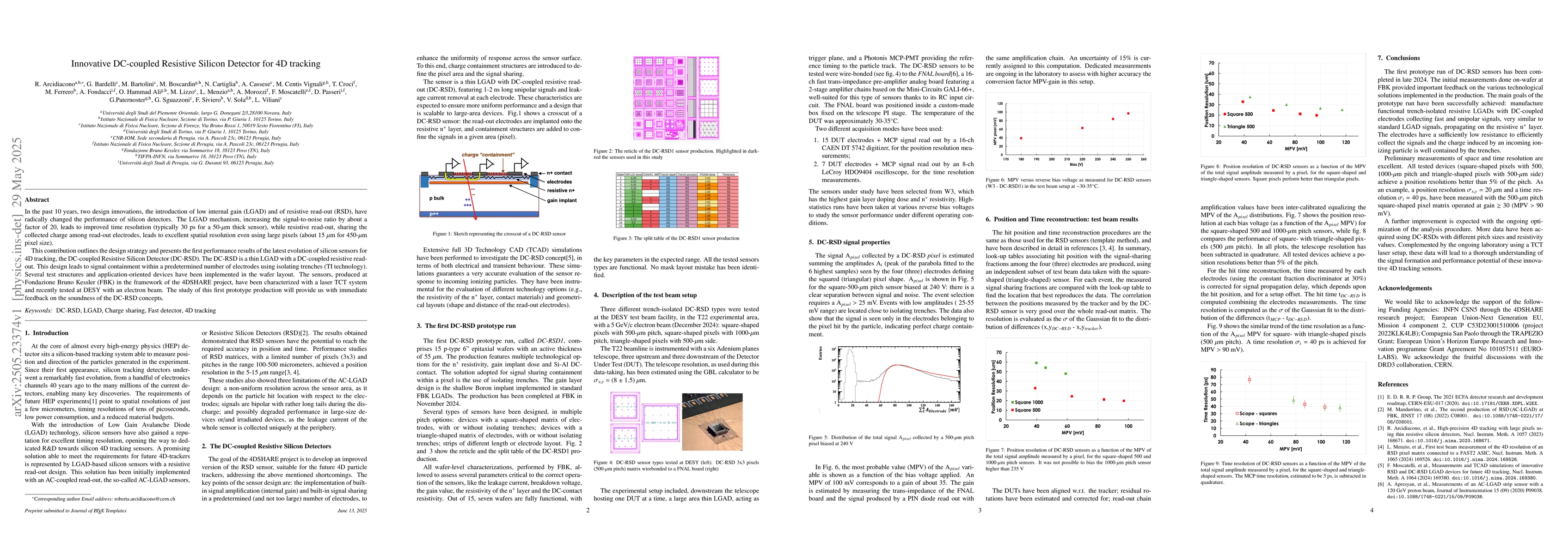 Thumbnail for Innovative DC-coupled Resistive Silicon Detector for 4D tracking