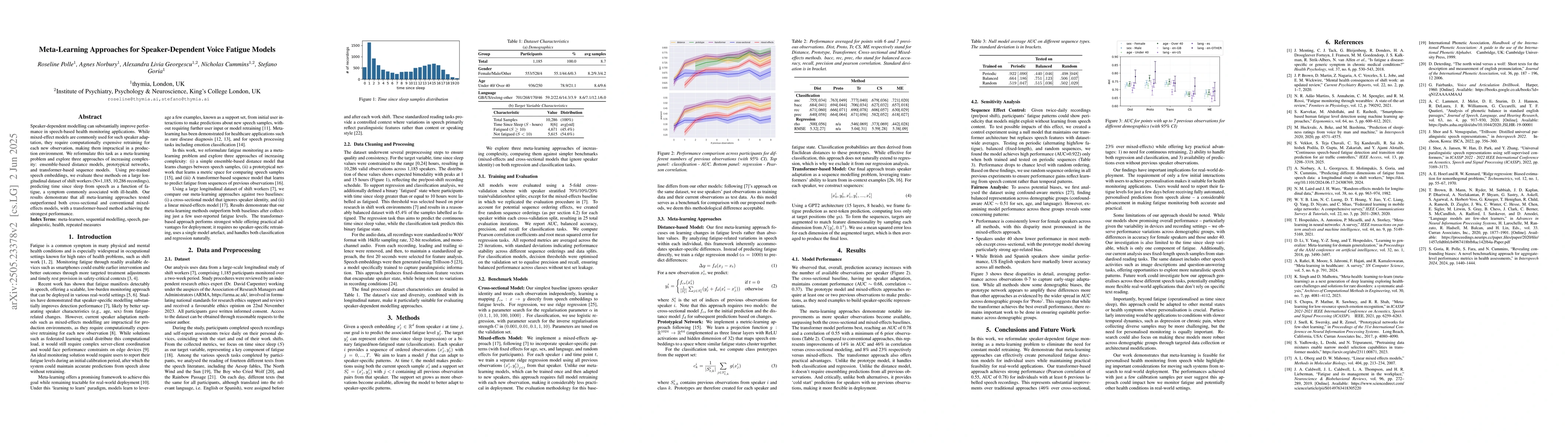 Thumbnail for Meta-Learning Approaches for Speaker-Dependent Voice Fatigue Models